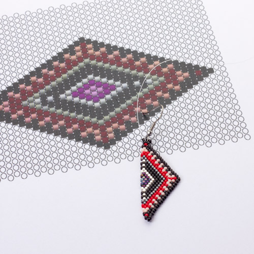 kolczyki geometryczne peyot