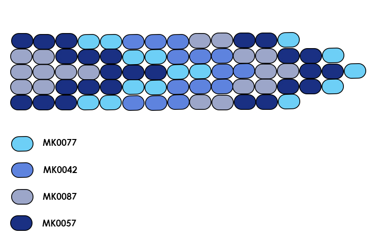 naszyjnik na bazie Creativo ze stali 